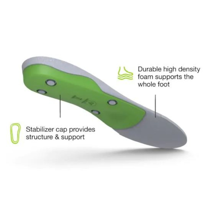 Superfeet All Purpose High Arch Insoles - Formerly Green - Image 4